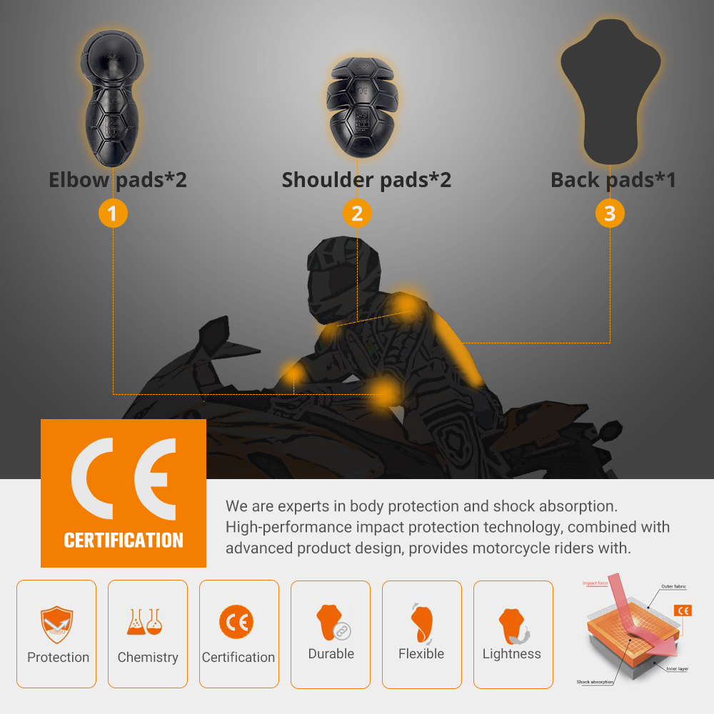 Motorcycle Protector Elbow Sho - Motorcycle Gear Wall Mount 评论和价格