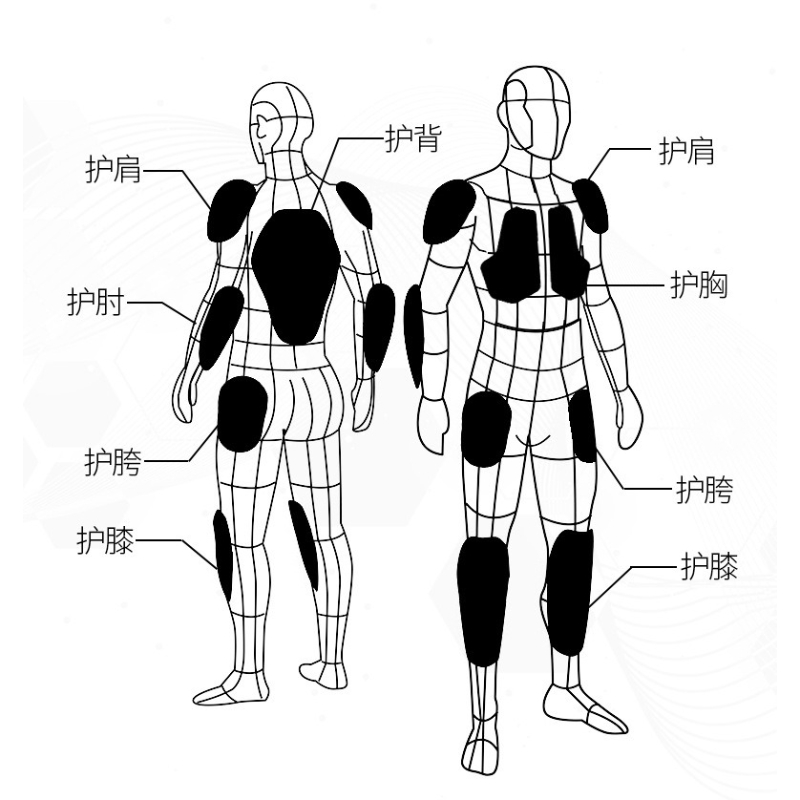 Winter Motorcycle Racing Suit  - Motorcycle Gear For Winter 评论和价格